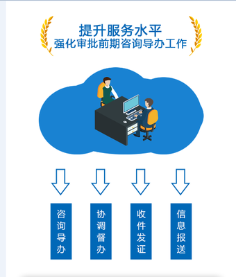 最快11天！順德深化企業投資建設項目審批改革，助力營商環境再升級