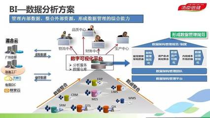 民族企業(yè)邁向工業(yè)4.0 軟硬融合，打造智能化透明工廠實(shí)踐路徑